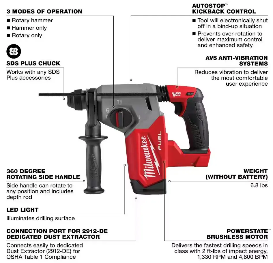 2912-20 Milwaukee M18 Fuel 1" SDS Rotary Hammer (Tool Only)