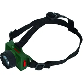 Bosch Headlamp