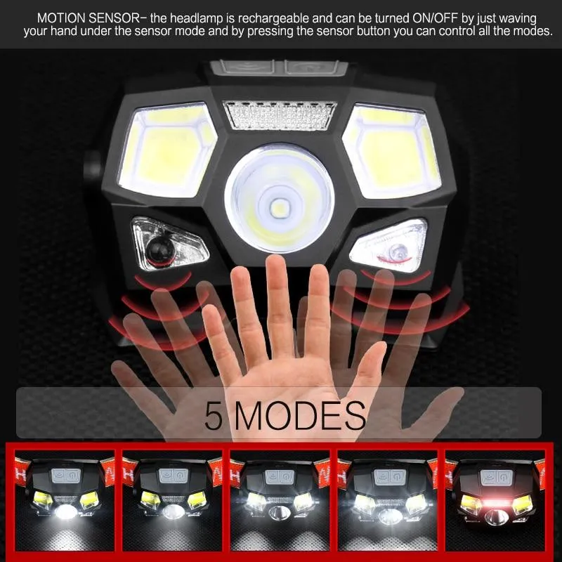 Bright Rechargeable LED Headlamp Light