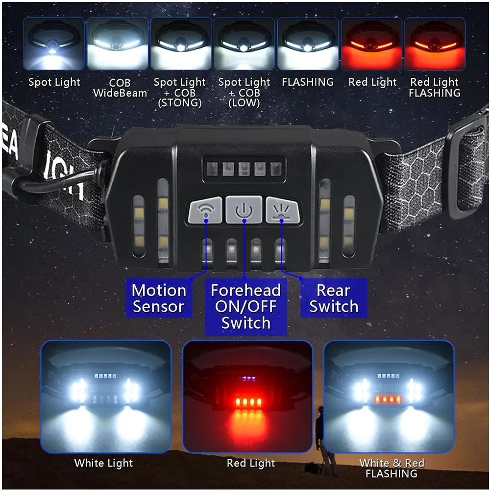 Fa-T1-05-P50 Headlamp