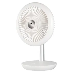 Havells Coolbuddy Personal Fan 140mm White