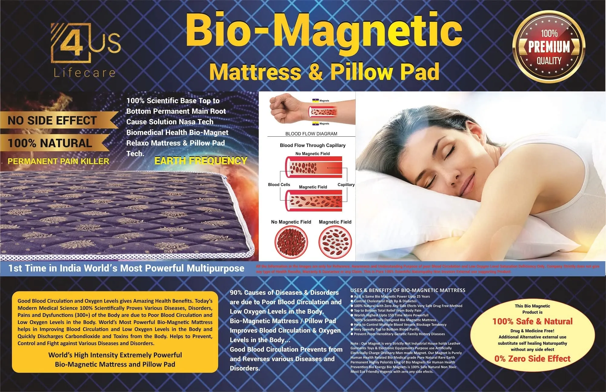 Jay GELAMBE Creation BIO Magnetic Mattress Protector with 1 Pillow (3X6 feet) Brown