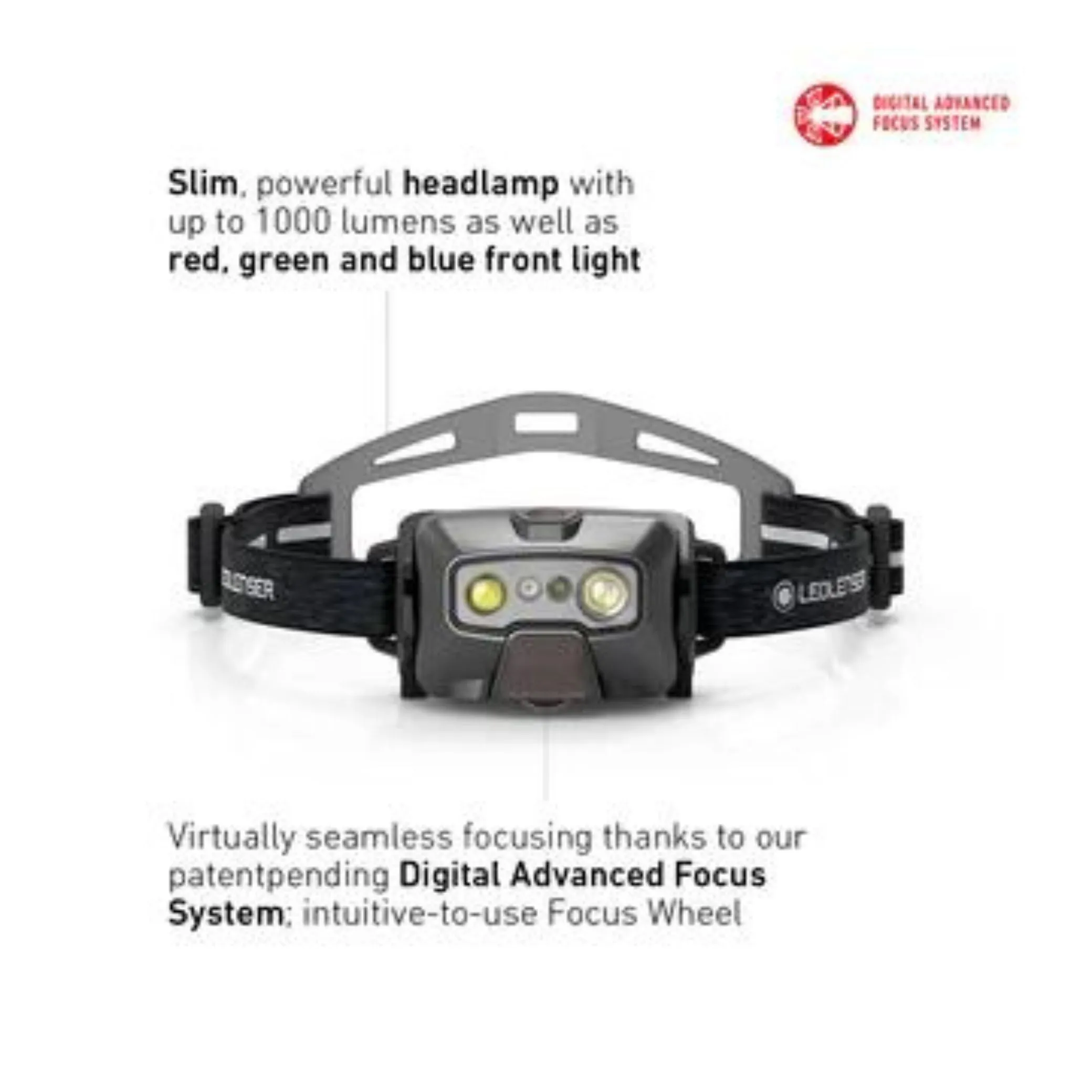 Ledlenser HF6R CORE Rechargeable Head Torch