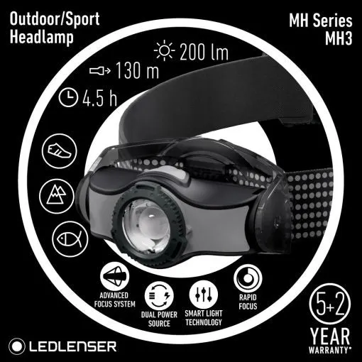 Ledlenser MH3 Headlamp