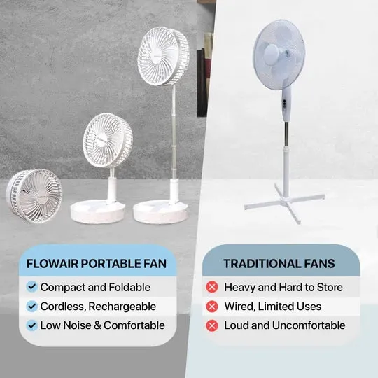 Mega Cr-Aj-19021_Fan WirelessWhite