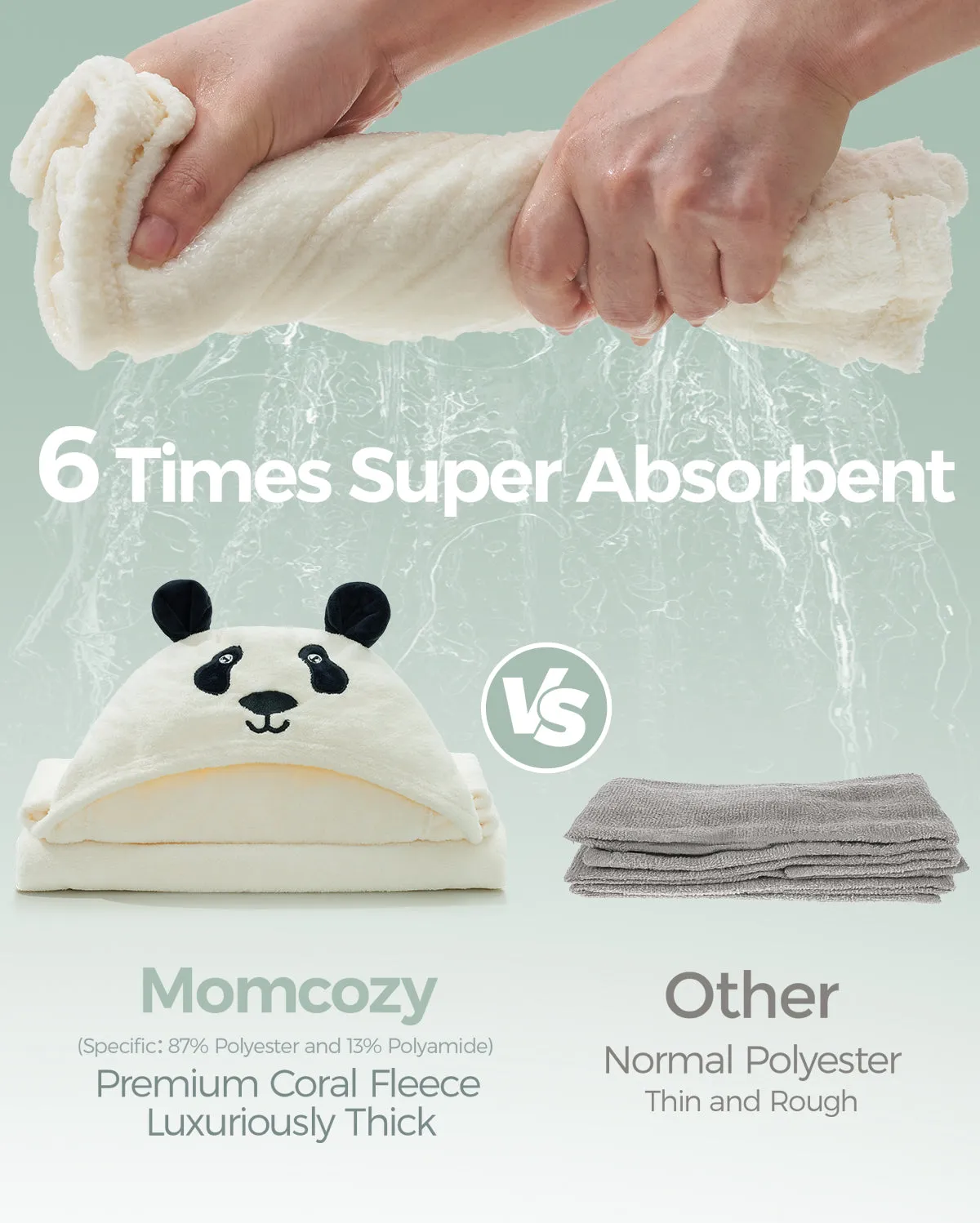 Momcozy Coral Fleece Hooded Baby Towel - Elephant and Panda