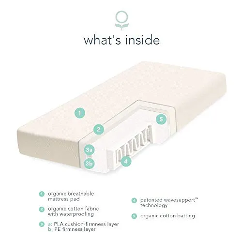 Naturepedic Breathable Organic Crib Mattress - 2-Stage - Lightweight - Baby & Toddler Bed - with Protector Pad