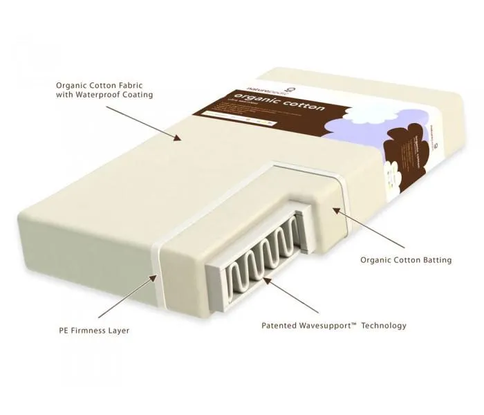 Naturepedic Organic Ultra Breathable 2-Stage Crib Mattress