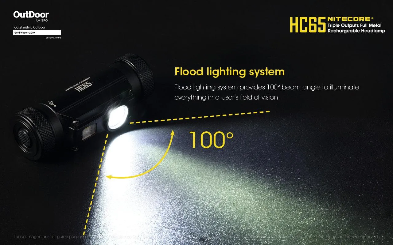 NITECORE HC65 H/LAMP 3400MAH BATTERY  USB CABLE