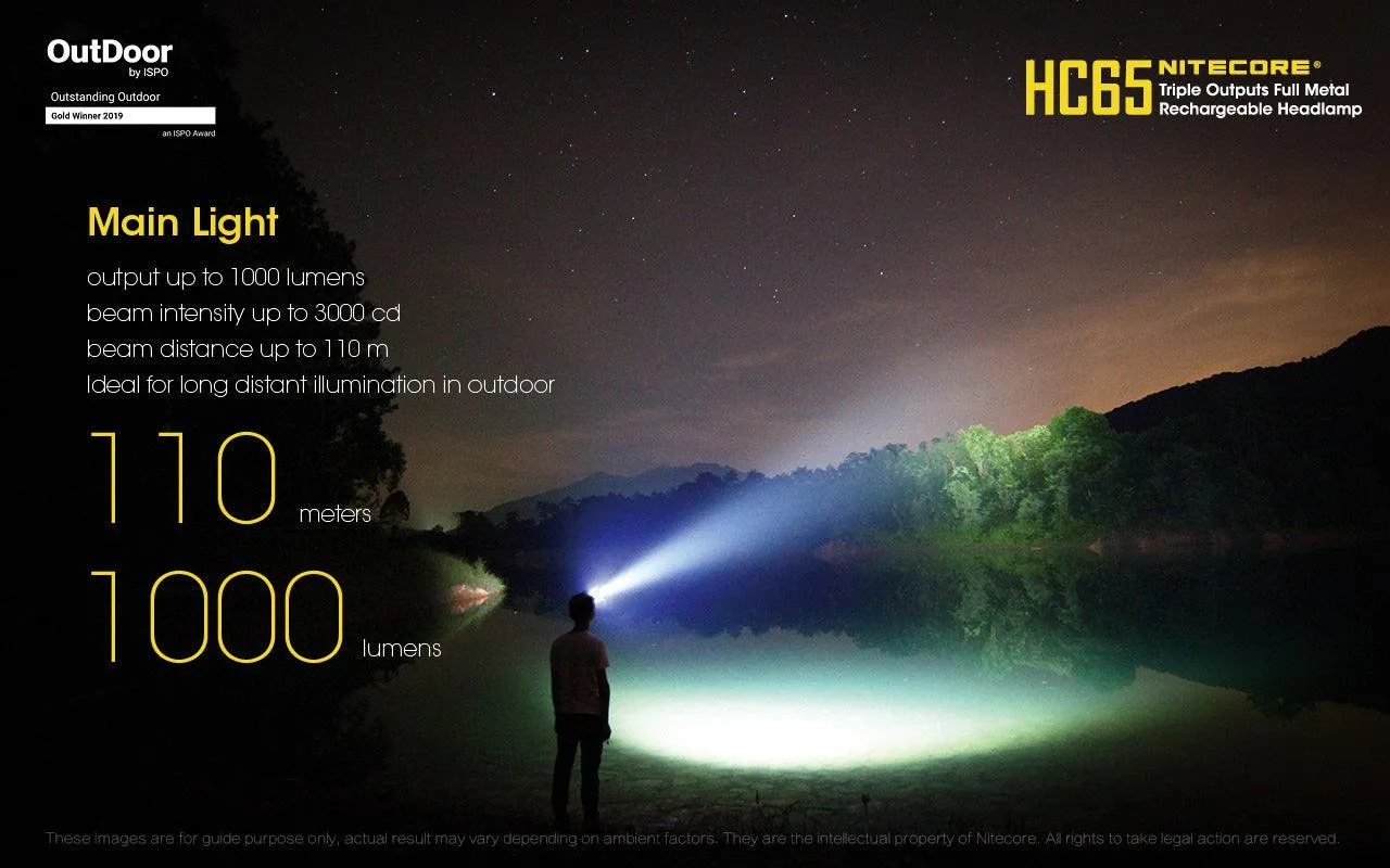 NITECORE HC65 H/LAMP 3400MAH BATTERY  USB CABLE