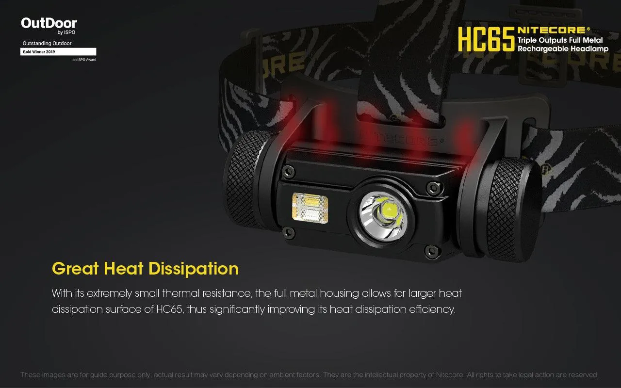 NITECORE HC65 H/LAMP 3400MAH BATTERY  USB CABLE