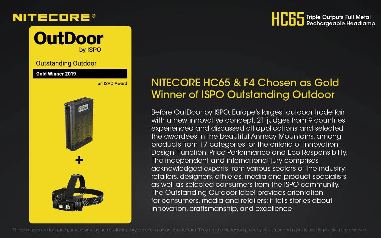 NITECORE HC65 H/LAMP 3400MAH BATTERY  USB CABLE