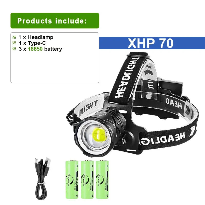 Power Bank LED Headlamp XHP70 Super Bright Type-c Rechargeable Headlight Telescopic Zoom Flashlight 18650 High Capacity Camping