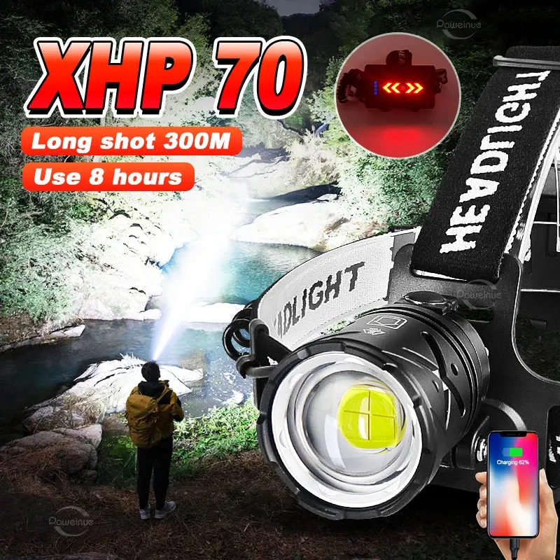 Power Bank LED Headlamp XHP70 Super Bright Type-c Rechargeable Headlight Telescopic Zoom Flashlight 18650 High Capacity Camping