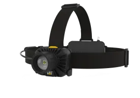 Rechargeable Focusing Headlamp