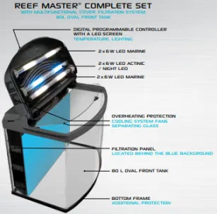 REEFMASTER 60 LED 105 litres