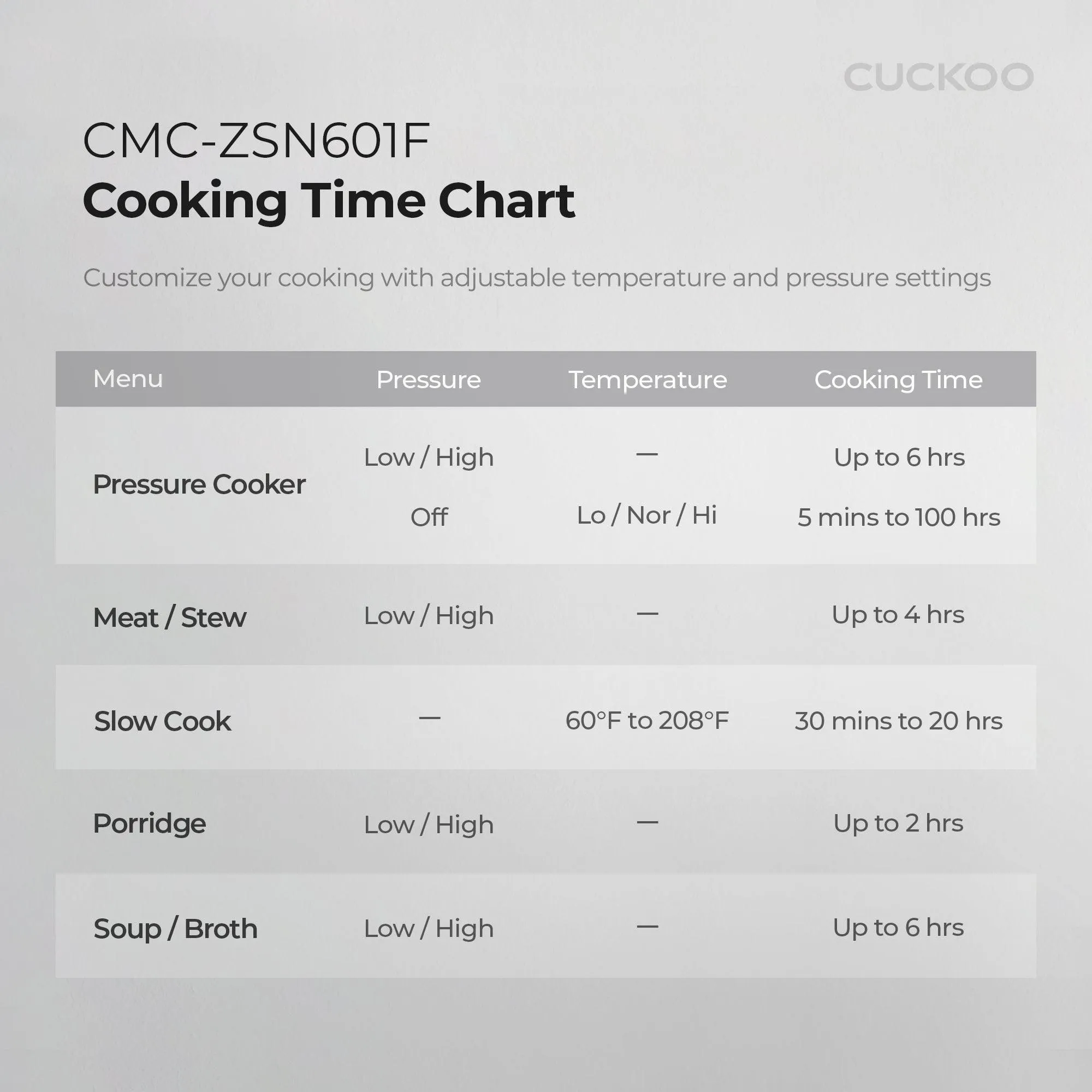 Refurbished B grade 6-Quart 8-in-1 Pressure Cooker (CMC-ZSN601F)