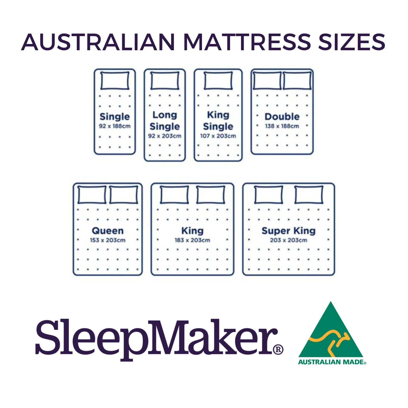 SleepMaker Signature IV Mattress - Medium/Plush