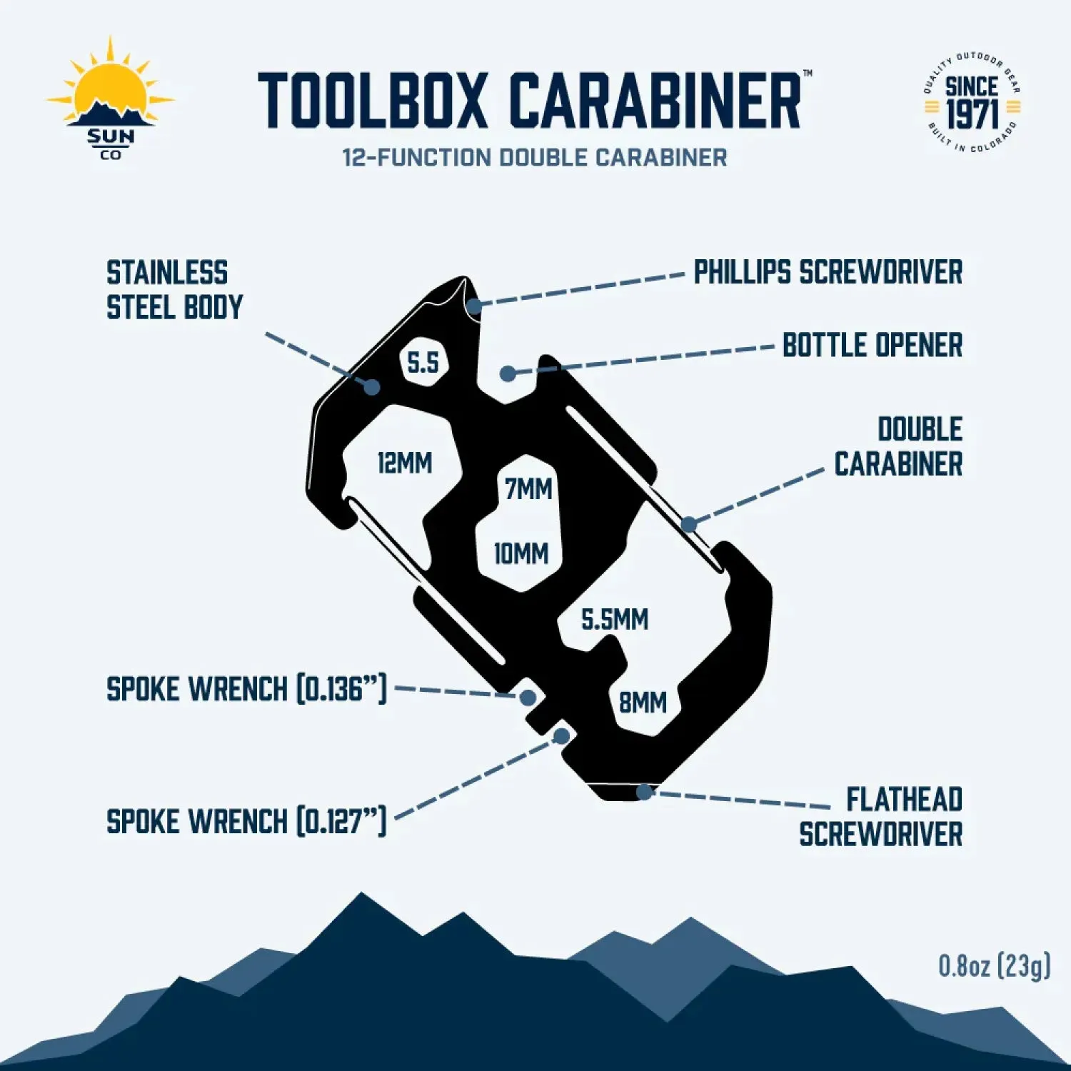 ToolBox Carabiner Double Carabiner Multi-Tool