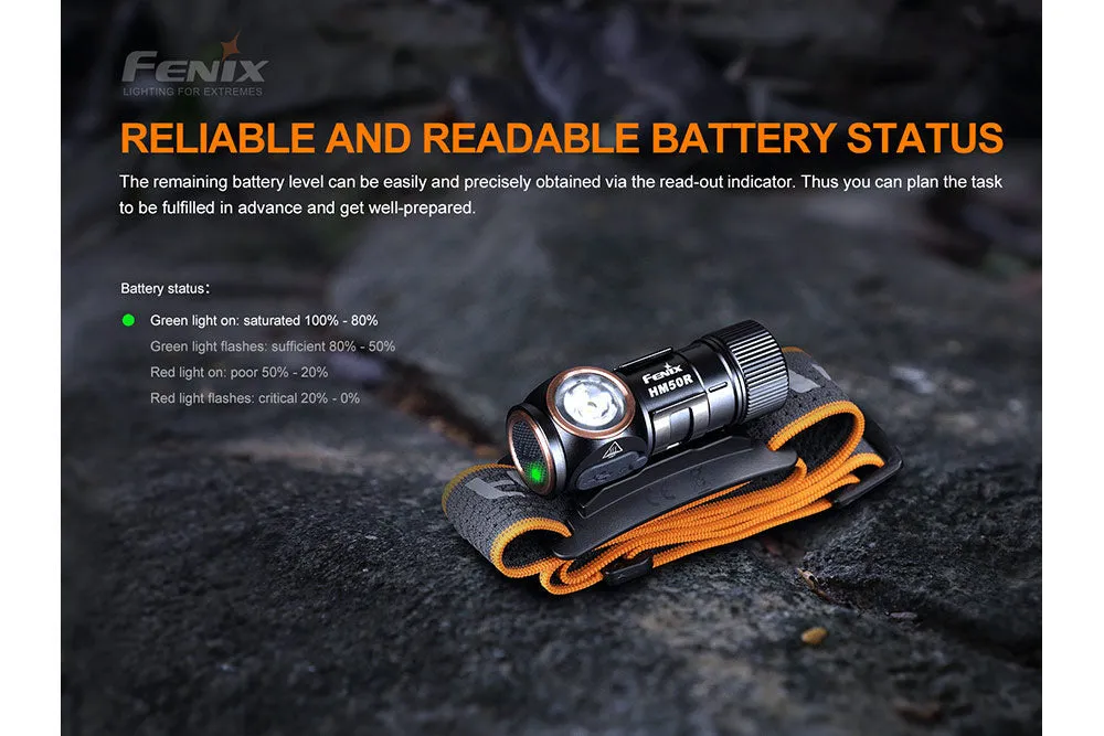 V2.0 LED Headlamp - 700 Lumens - HM50R